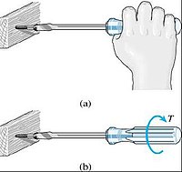 Many tools are designed to be easy to hold and use for their intended purpose. For example, a screwdriver typically has a handle with rounded edges and a grippable surface, to make it easier for the user to hold the handle and twist it to drive a screw. Aula torcao.JPG