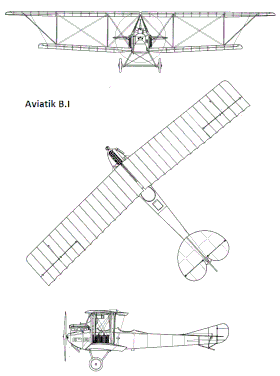 vue en plan de l’avion