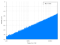 2006年11月26日 (日) 13:08時点における版のサムネイル