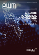 CBI Index 2020