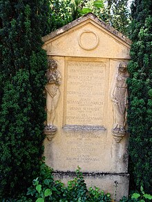 Alwin Schwabe-Hegar (1852–1923), Familien Grab. Schwabe-Hegar-Dürrwang-Vonkilch-Räuper-Gessler, auf dem Friedhof Wolfgottesacker, Basel