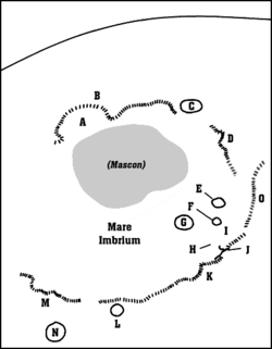 Detaljekort over Mare Imbrium. 
 Montes Carpatus er markerede "M".