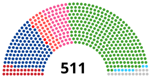 Elecciones generales de Japón de 1983