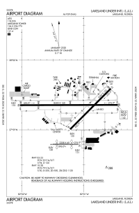 FAA airport diagram