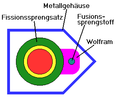 Vorschaubild der Version vom 12:26, 17. Aug. 2015