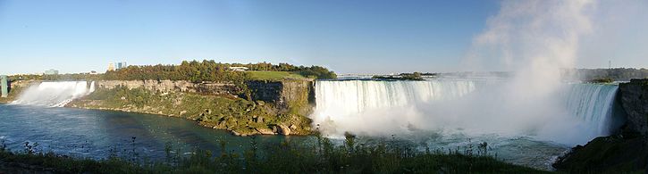 Vue panoramique des chutes du Niagara.