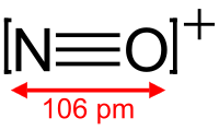 The structure of the nitrosonium ion