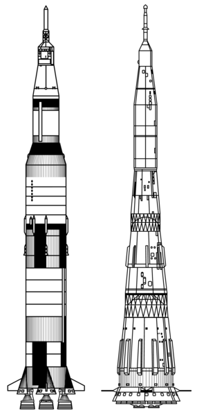 285px-Saturn_V_vs_N1_-_to_scale_drawing.png
