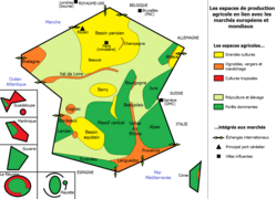 Schéma des espaces de production agricole français.