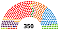 20:45, 14 azaroa 2019 bertsioaren iruditxoa