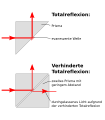 Vorschaubild der Version vom 14:14, 14. Jan. 2012