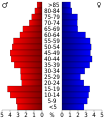 Vorschaubild der Version vom 17:48, 20. Jul. 2010