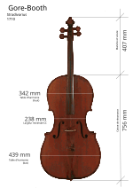 Vignette pour Gore-Booth (Stradivarius)