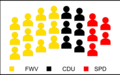 Vorschaubild der Version vom 02:55, 12. Jun. 2009