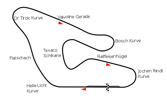 The Österreichring (1969–76)