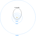 A órbita de 16 Cygni Bb (elipse preta) comparada à dos planetas do sistema solar.
