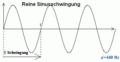 Vorschaubild fir Version vum 21:37, 2. Aug. 2014