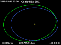 Animation of OSIRIS-REx trajectory.gif