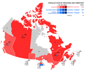 Elecciones federales de Canadá de 1900