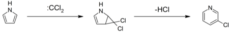 Ciamician-Dennstedt Rearrangement