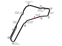 Autodromo Nazionale Monza