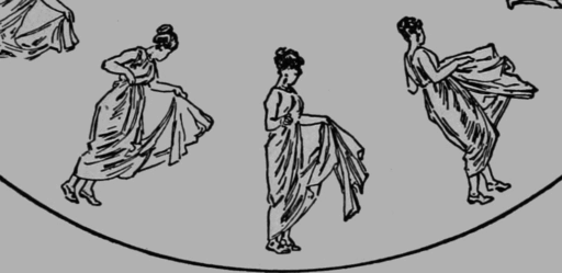 Descriptive Zoopraxography Grecian Dancing Girls Animated