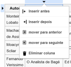 Captura de tela exibindo um menu de operações para a coluna de uma tabela