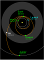 Miniatura della versione delle 09:08, 25 mar 2013