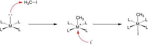 Общая реакция окислительного присоединения типа SN2.png