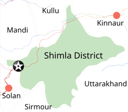 Shimla District