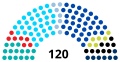 Vignette pour la version du 24 mars 2021 à 14:04