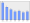 Evolucion de la populacion 1962-2008