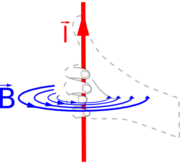 180px-Right_hand_rule.png