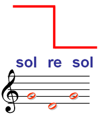 Sol-resol.png