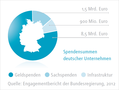 Vorschaubild der Version vom 22:56, 25. Nov. 2017