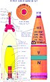 Semi pantser-penetrerende projectielen met marker. De marker gaf een licht, zodat afstandscorrecties makkelijker waren