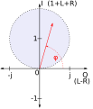 Vorschaubild der Version vom 21:20, 11. Feb. 2013