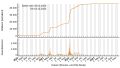 Vorschaubild der Version vom 16:04, 26. Dez. 2023