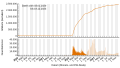 Vorschaubild der Version vom 15:51, 26. Dez. 2023