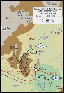 Second battle: plan of attack Cassino2nd en.svg