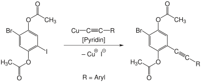 Reaktionsschema Castro-Stephens-Kupplung