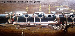 photo : les clefs d'une clarinette