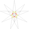 Креннелл 12-й икосаэдр Stellation Facets.png