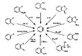 Figura 6. Rotas de síntese para o benzino