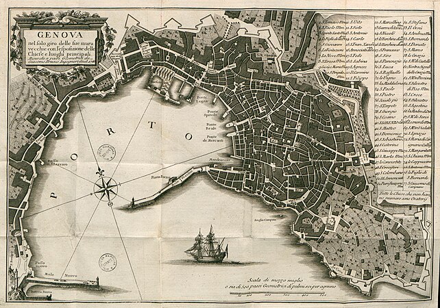 Description des beautés de Genes et de ses environs, 1781 – Genova