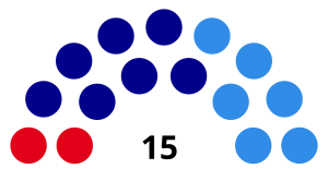 Elecciones provinciales de Tierra del Fuego de 1991