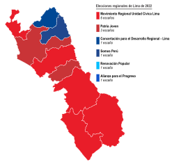 Elecciones regionales de Lima de 2022
