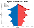 2023年1月13日 (金) 15:03時点における版のサムネイル