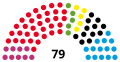 Miniatura de la versión del 17:55 29 sep 2021