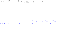 Vorschaubild der Version vom 19:46, 7. Mai 2011